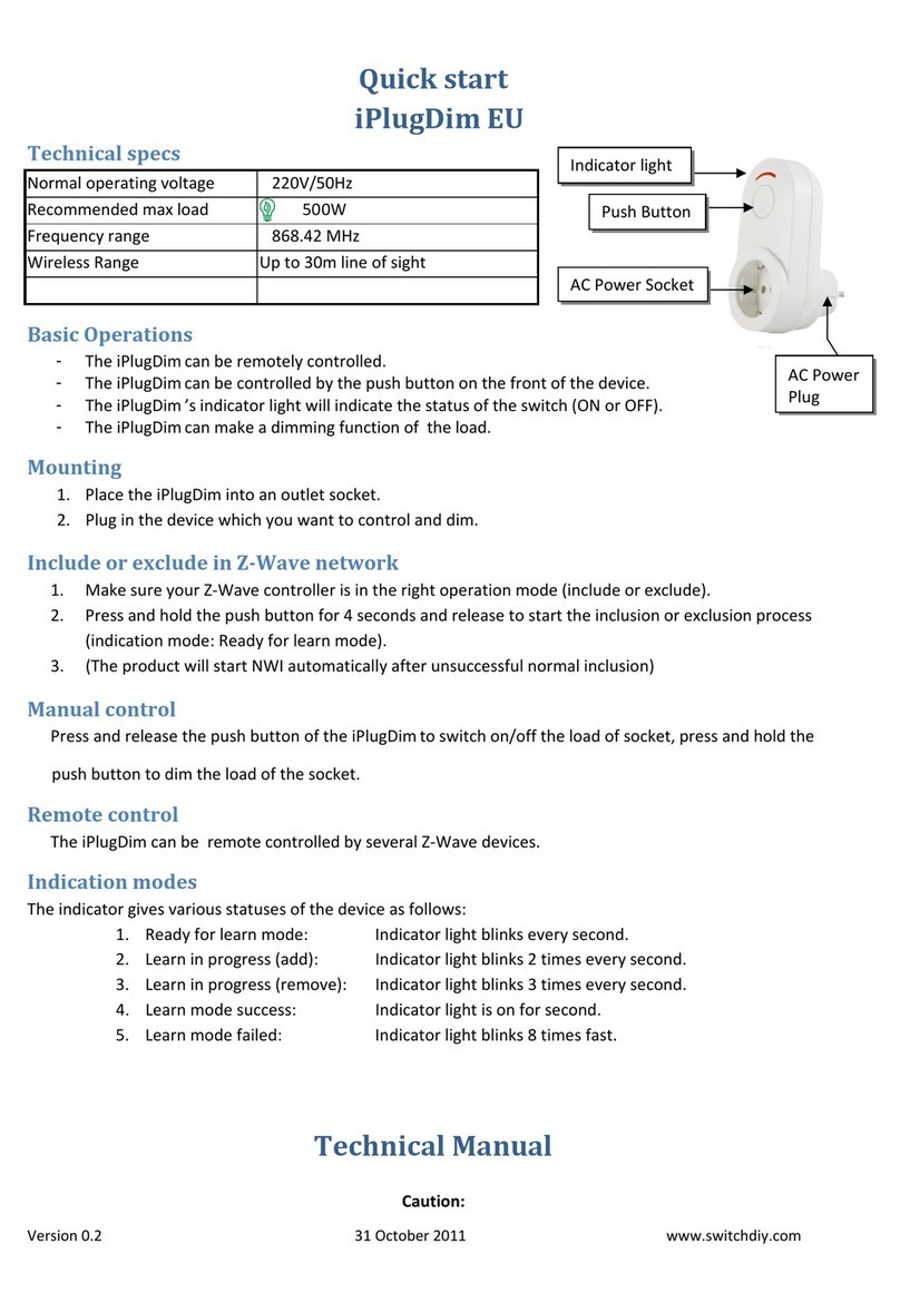 Wintop iPlugDim quick start guide