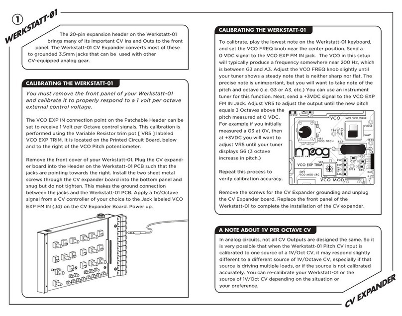 Moog Werkstatt-01 Calibration information