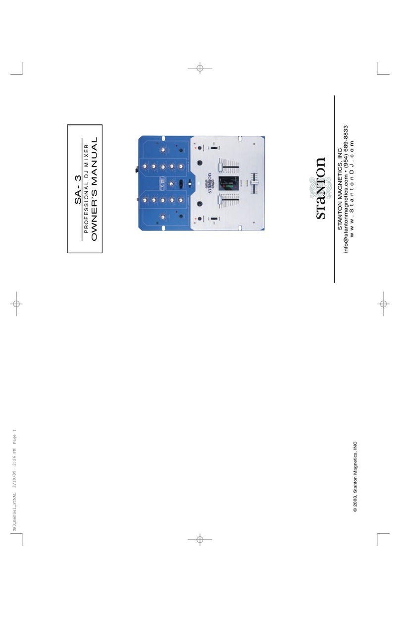 Stanton SA.3 User manual