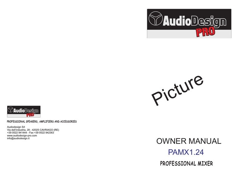 Audiodesign PAMX1.24 owner's manual