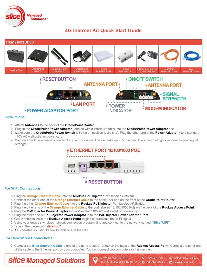 Slice 4G Internet Kit User manual