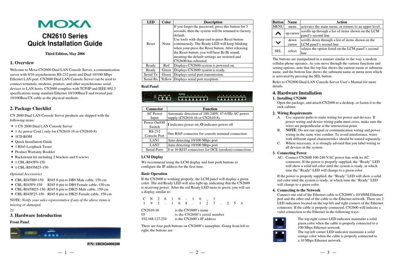 Moxa Technologies CN2610 series Quick installation guide Moxa Technologies CN2610 series Quick installation guide