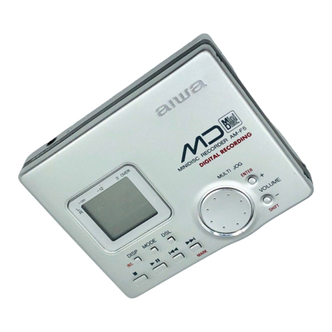Aiwa AM-F5 User manual