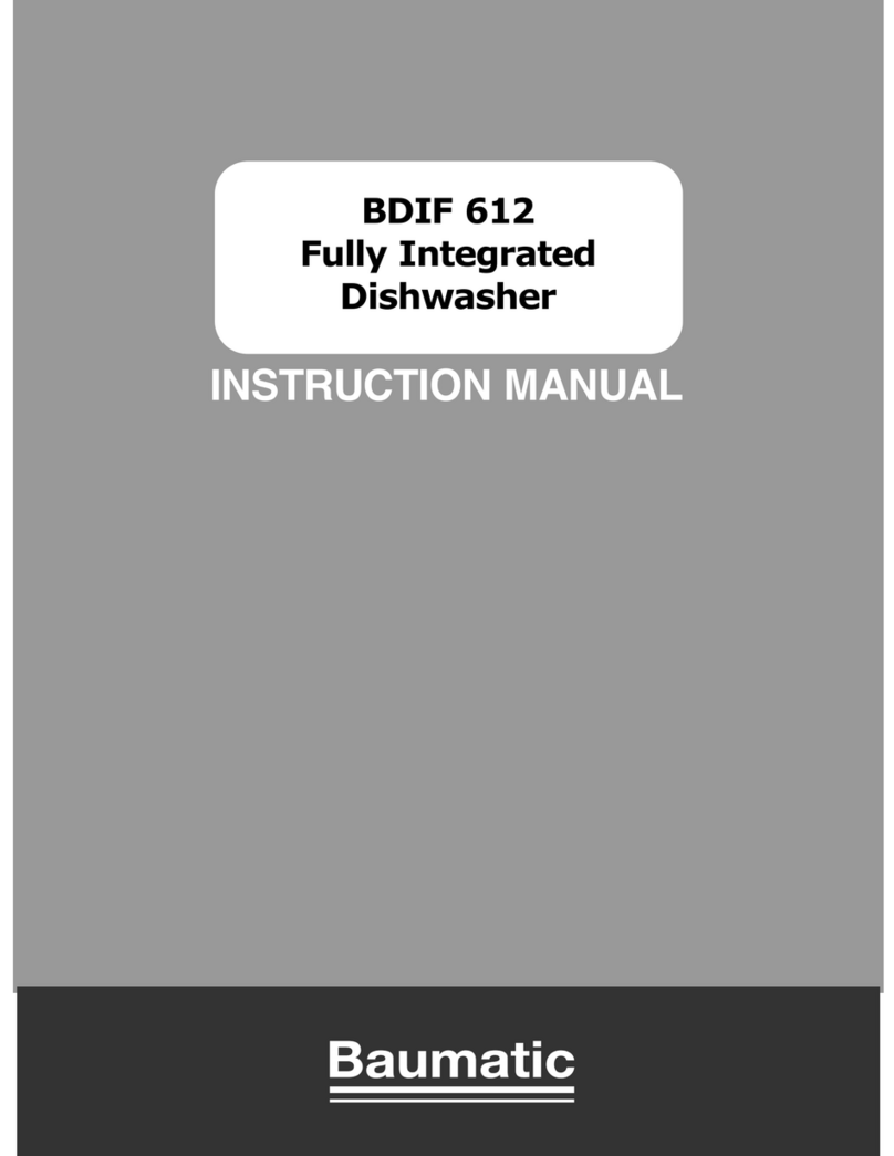 Baumatic BDIF 612 instruction manual