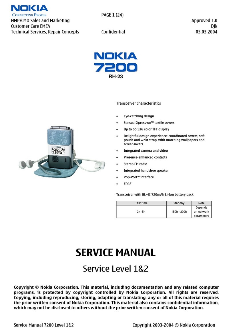 Nokia 7200 User manual