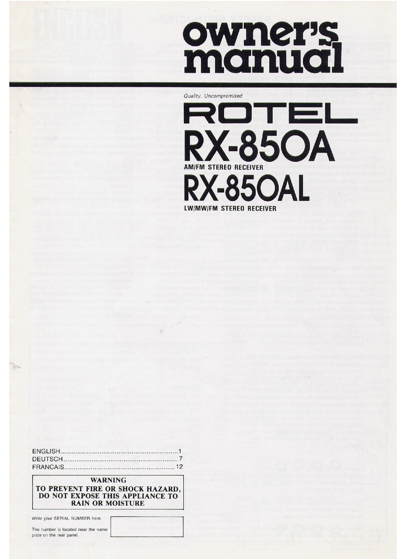 Rotel RX-850A User manual