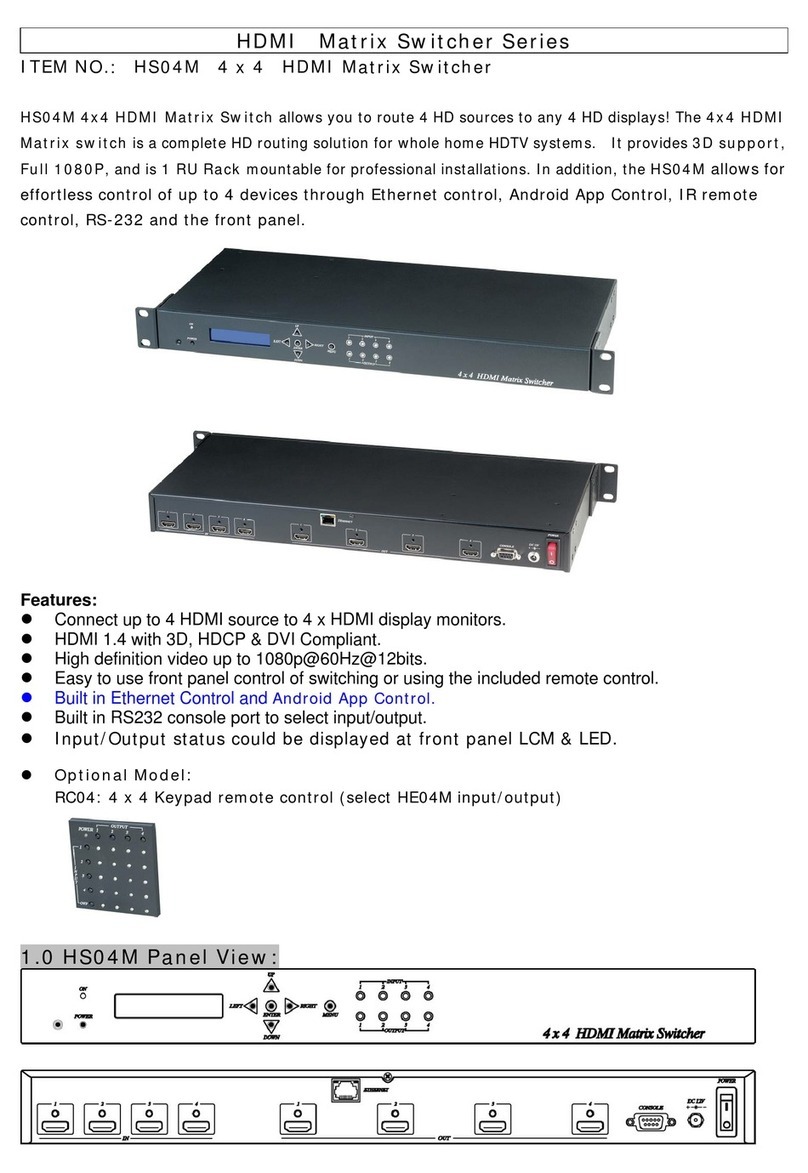 SC&T HS04M User manual