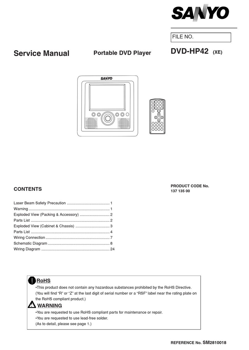 Sanyo DVD-HP42 Service manual