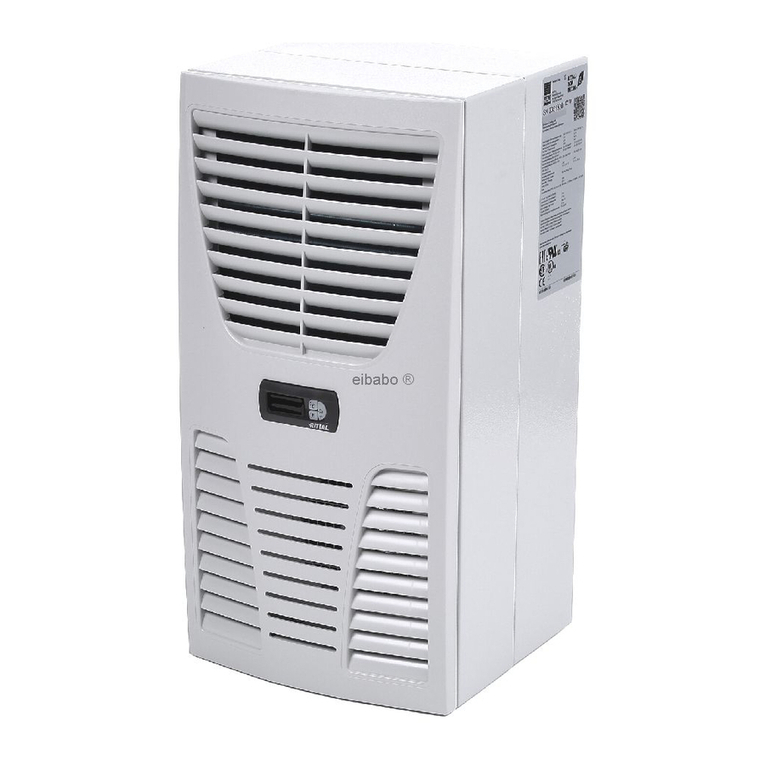 Rittal SK 3302.100 User manual