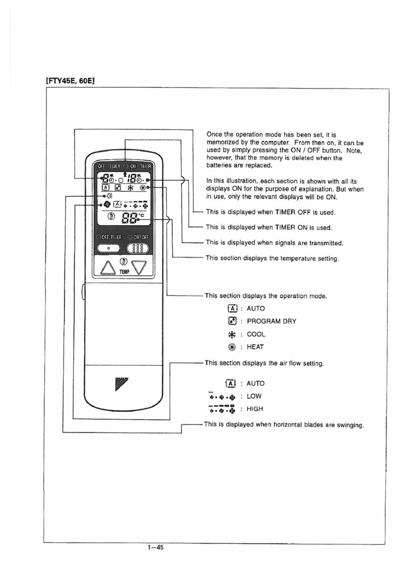 Daikin FTY45E User manual