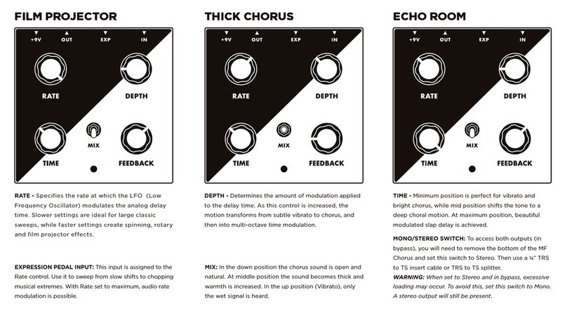 Moog MF Chorus User manual