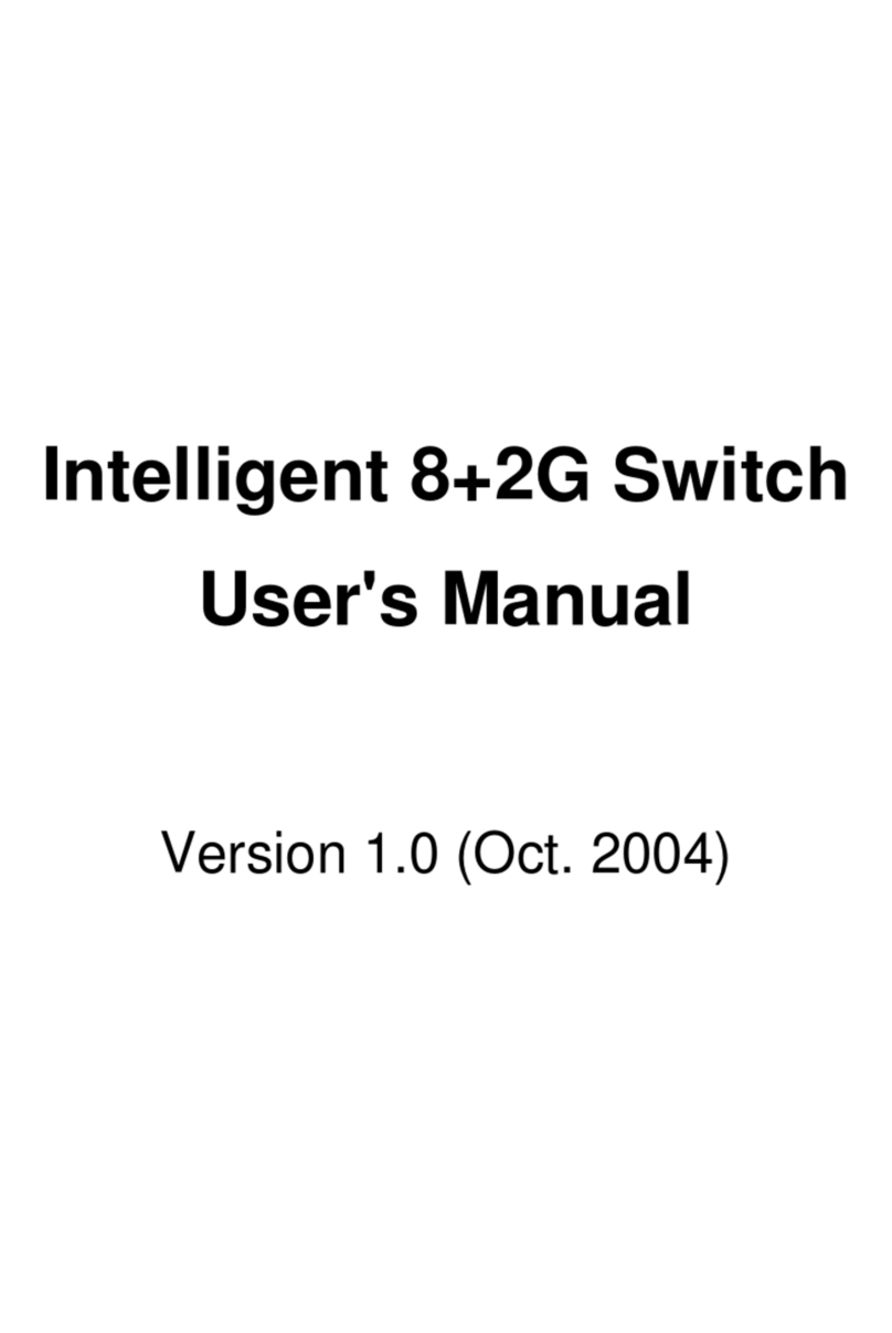 FXC FXC3009 User manual