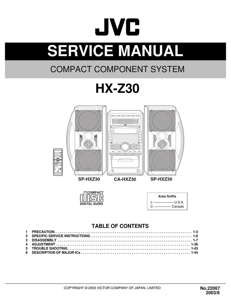 JVC HX-Z30 Service manual