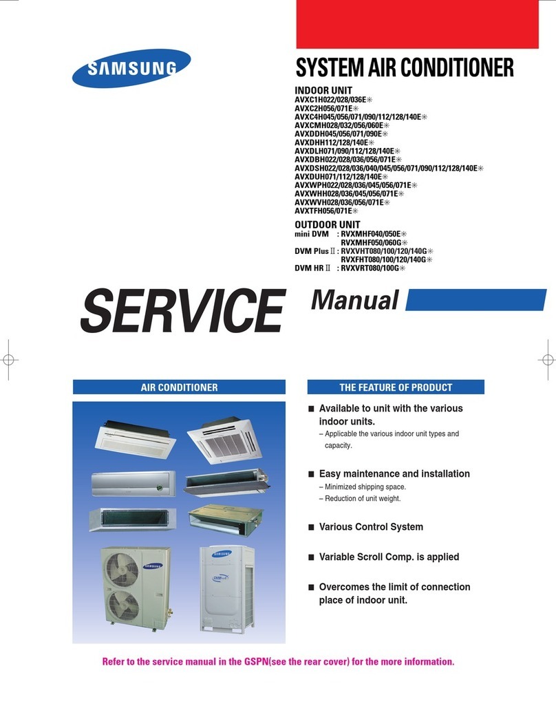 Samsung AVXC1H022 series User manual Samsung AVXC1H022 series User manual