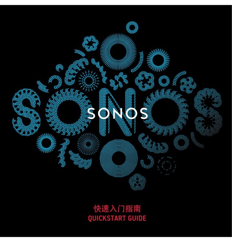 Sonos PLAY:5 Setup