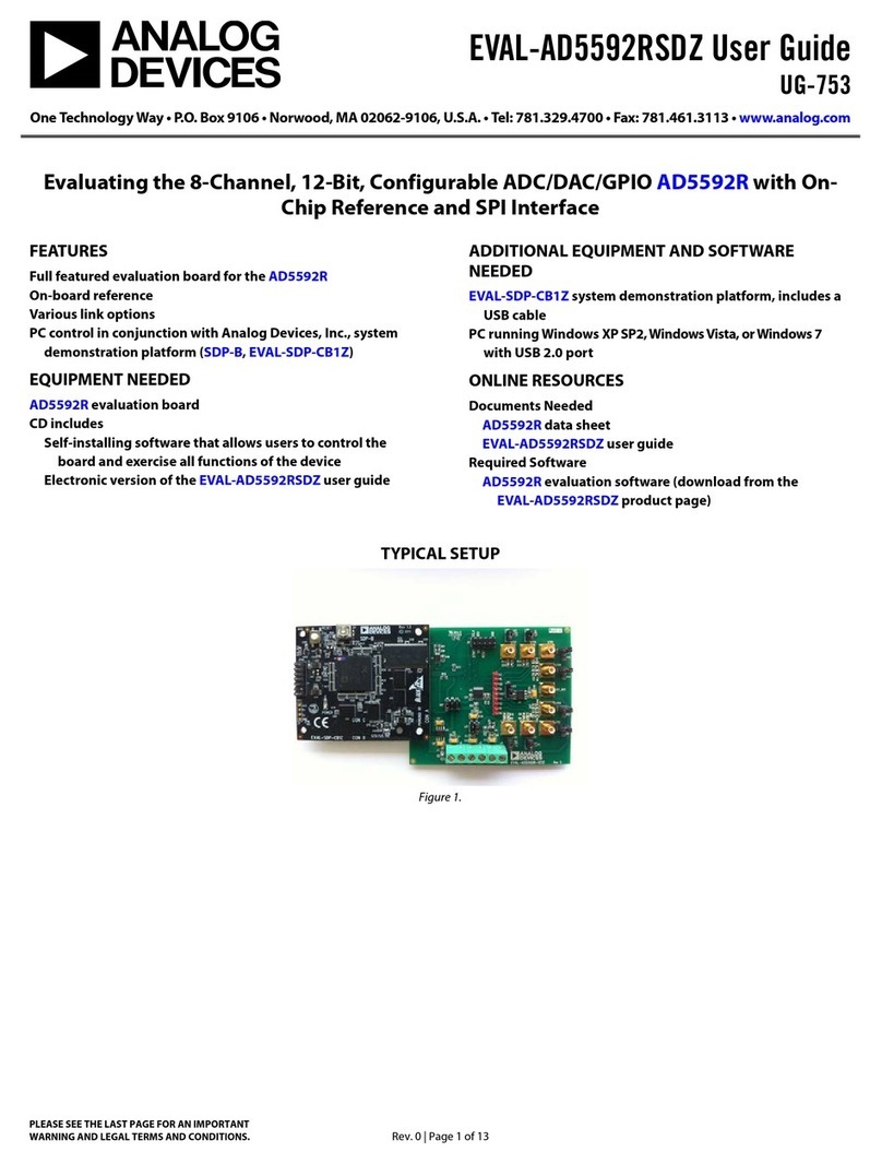 Analog Devices EVAL-AD5592RSDZ User manual