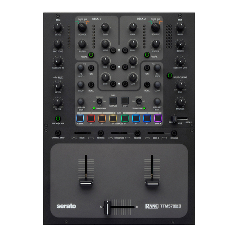 Rane TTM57mkII User manual