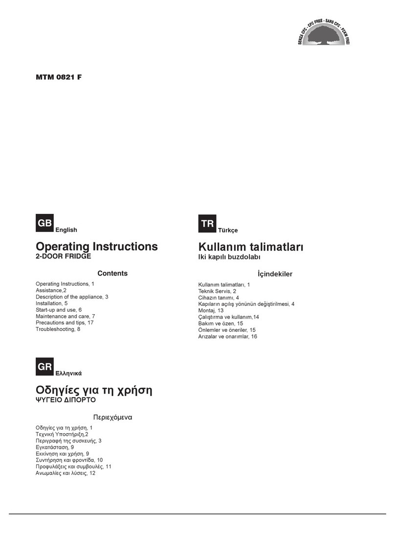 Hotpoint MTM 0821 F User manual