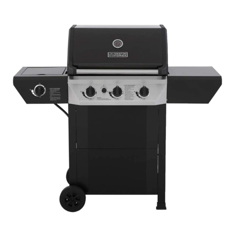Master Forge GD4215S User manual Master Forge GD4215S User manual