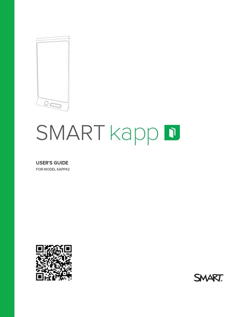 SMART KAPP42 User manual