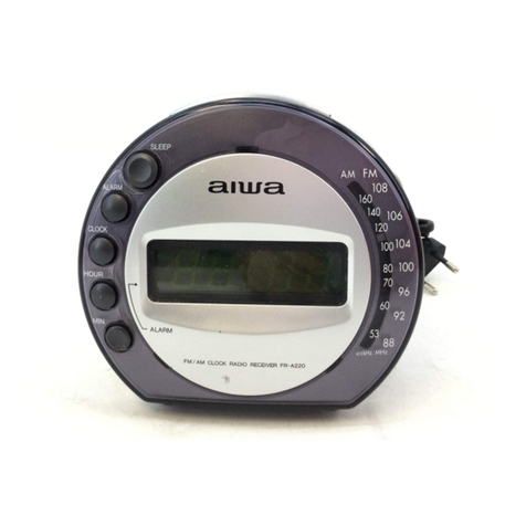 Aiwa FR-A220 User manual