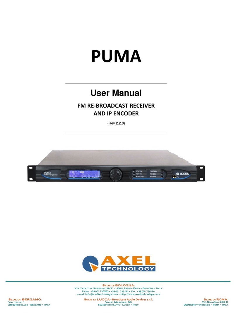 Axel PUMA user manual