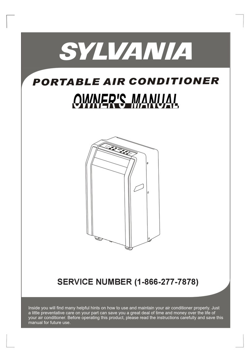 Sylvania SYL-14PE User manual