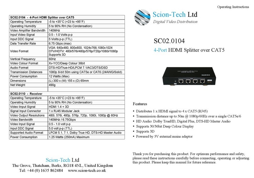 Scion-Tech SC02.0104 User manual