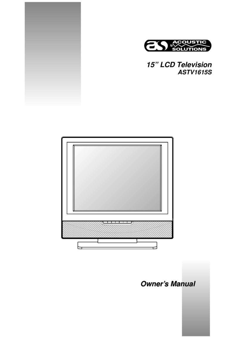 ACOUSTIC SOLUTIONS ASTV1615S User manual