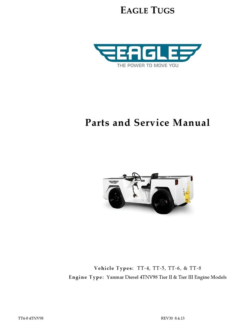 Eagle TT4 Quick start guide