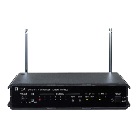 Toa WT-3800 User manual