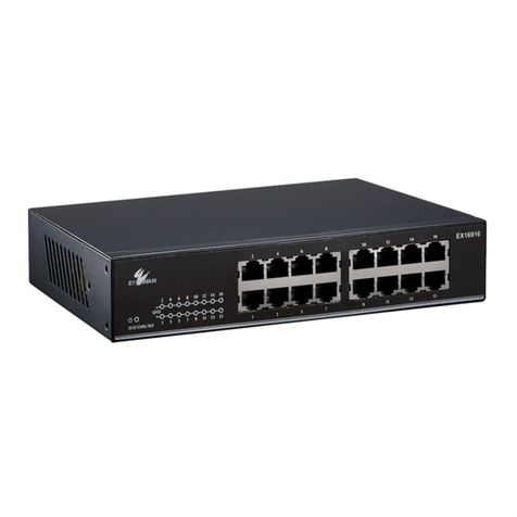 EtherWAN EX16916 User manual