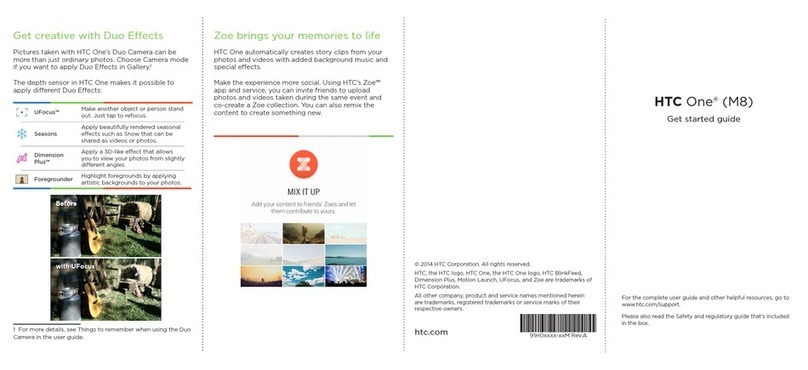 HTC One (M8) Get started guide