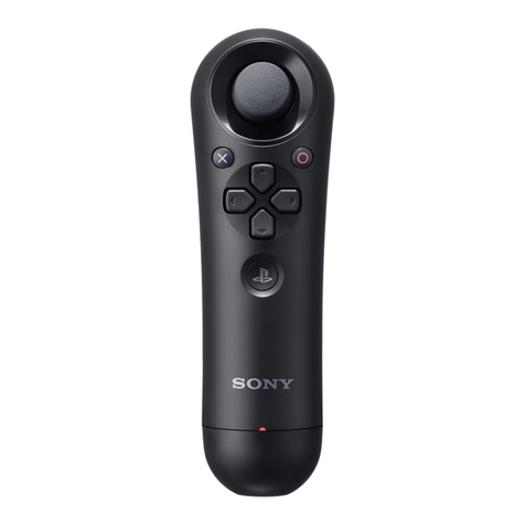 Sony CECH-ZCS1U User manual
