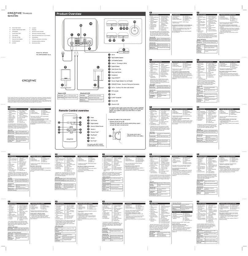 Creative T4 Wireless MF0430 Signature Series quick start guide