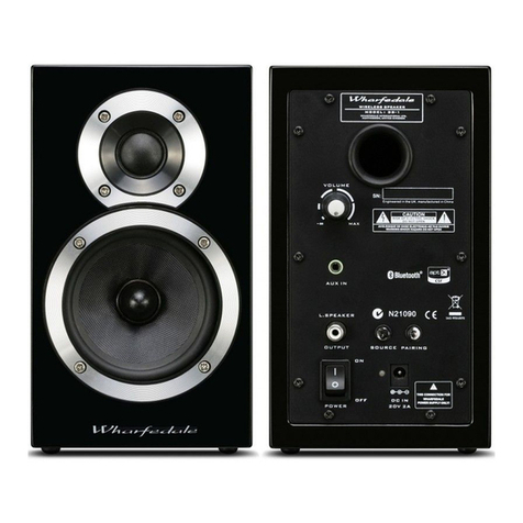 Wharfedale Pro DS-1 user manual