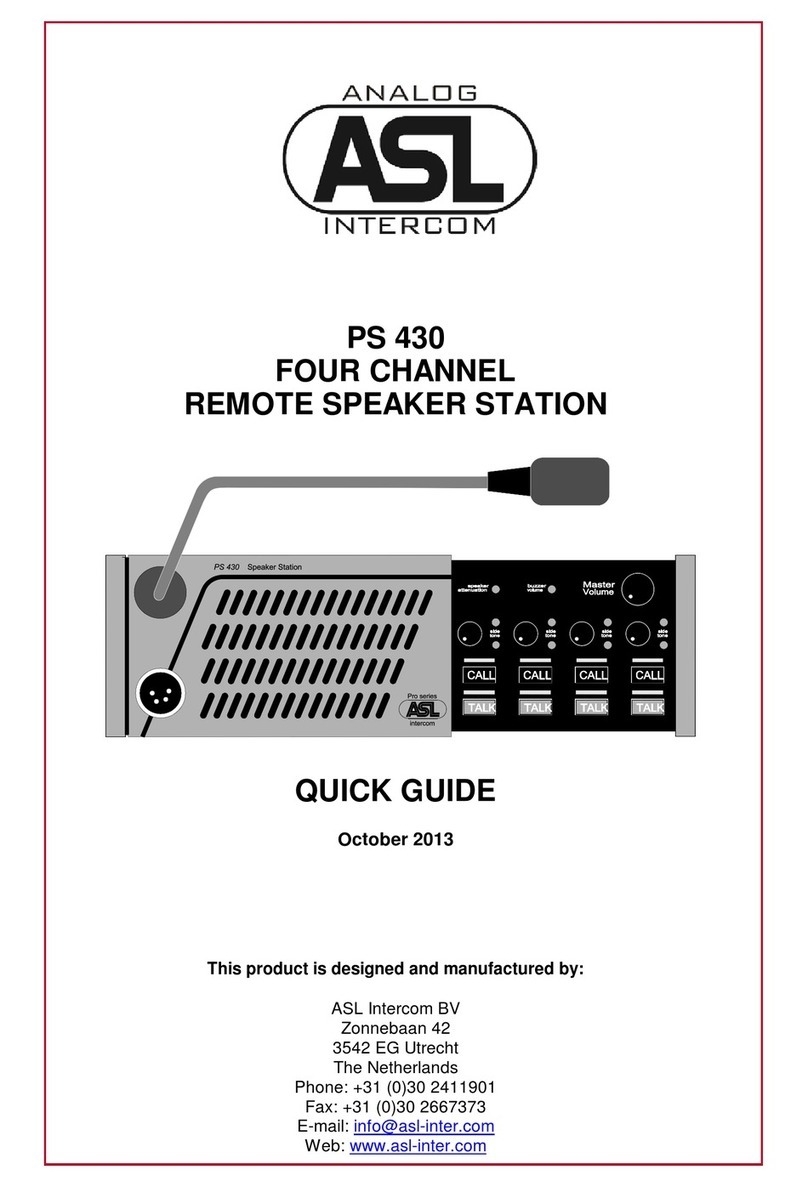 ASL INTERCOM PS 430 quick guide