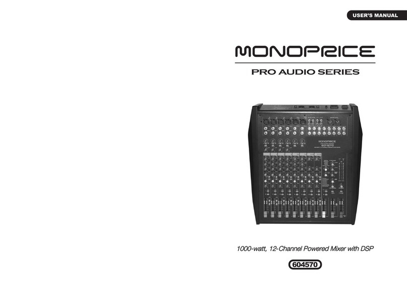 Monoprice 604570 user manual