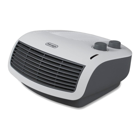 DeLonghi HTF3033 Instructions for use