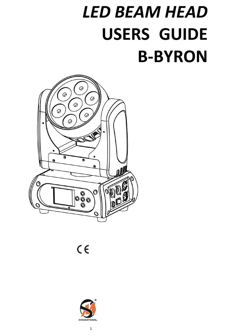 SM International B-BYRON user guide