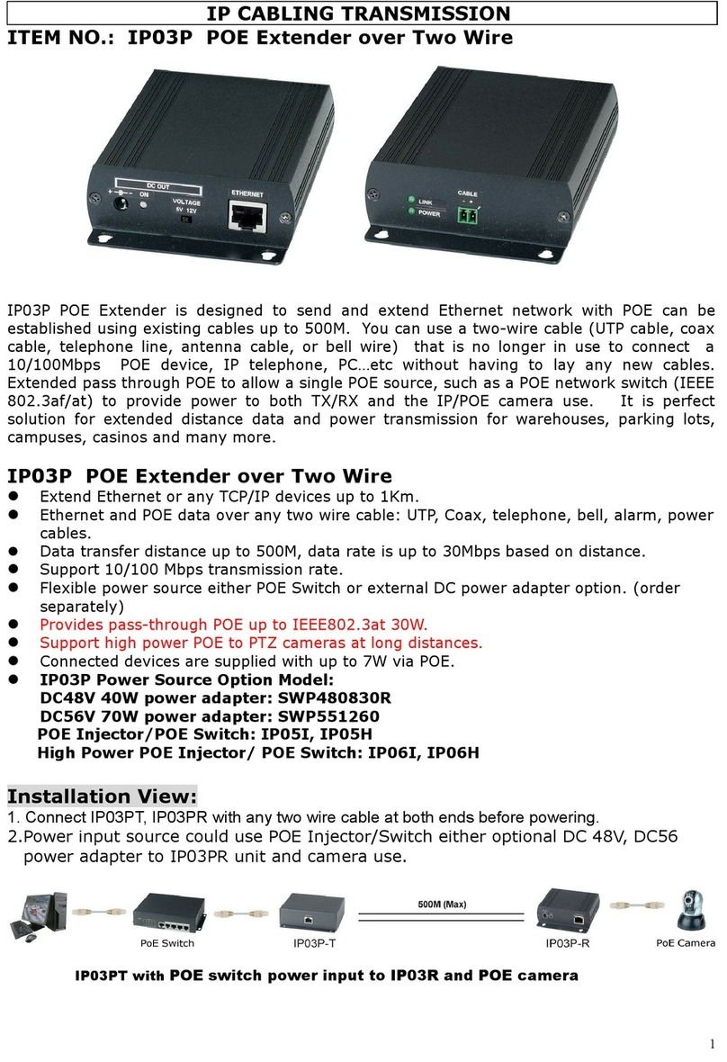 Globalmediapro IP03PT manual