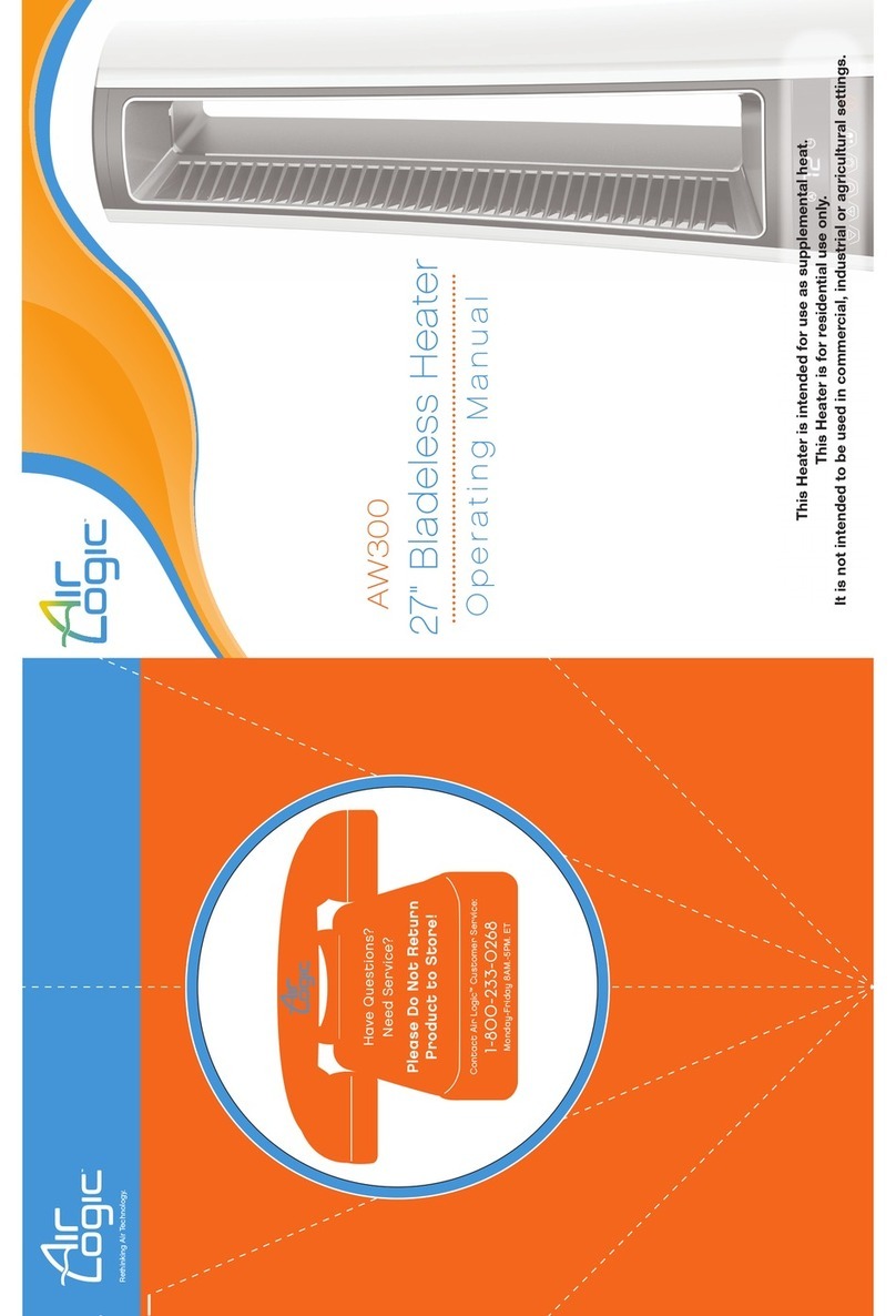 Airlogic AW300 User manual