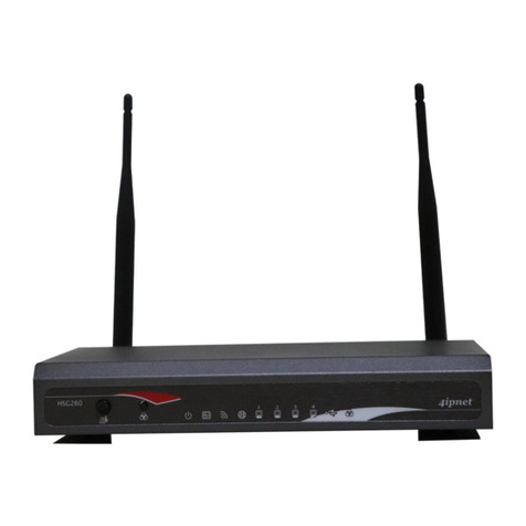 4IPNET HSG260 user manual