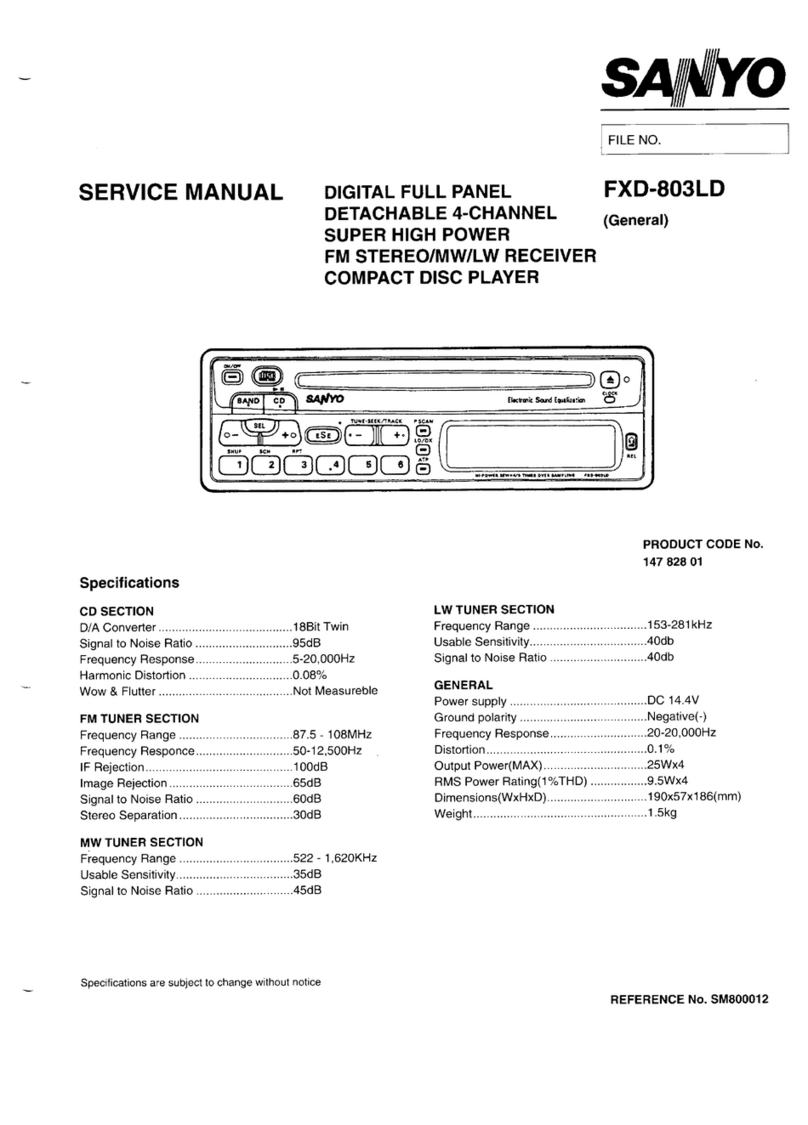 Sanyo FXD-803LD User manual