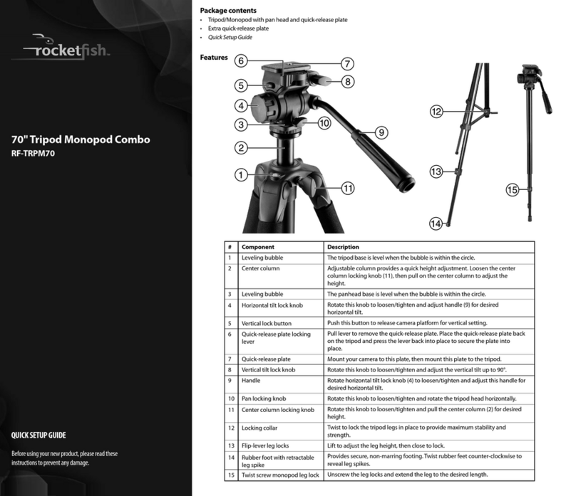 Rocket Fish RF-TRPM70 User manual Rocket Fish RF-TRPM70 User manual
