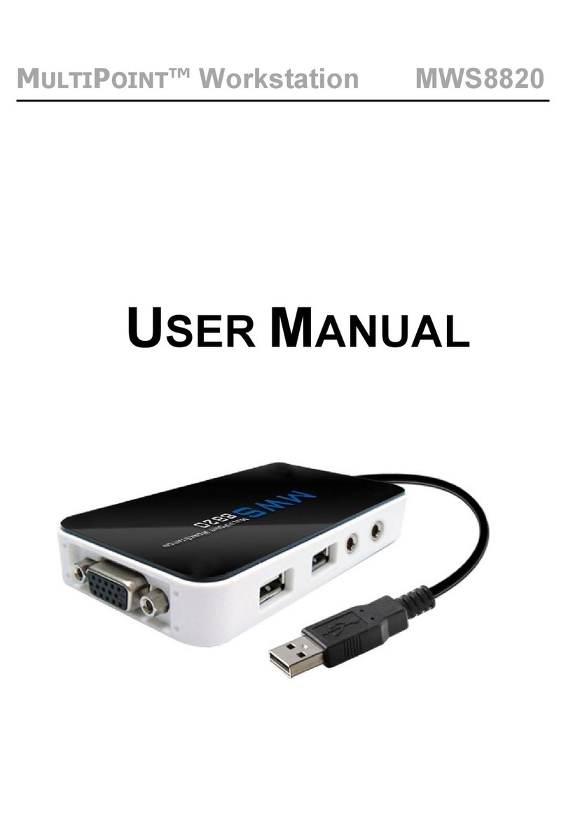 Magic Control Technology MULTIPOINT MWS8820 user manual