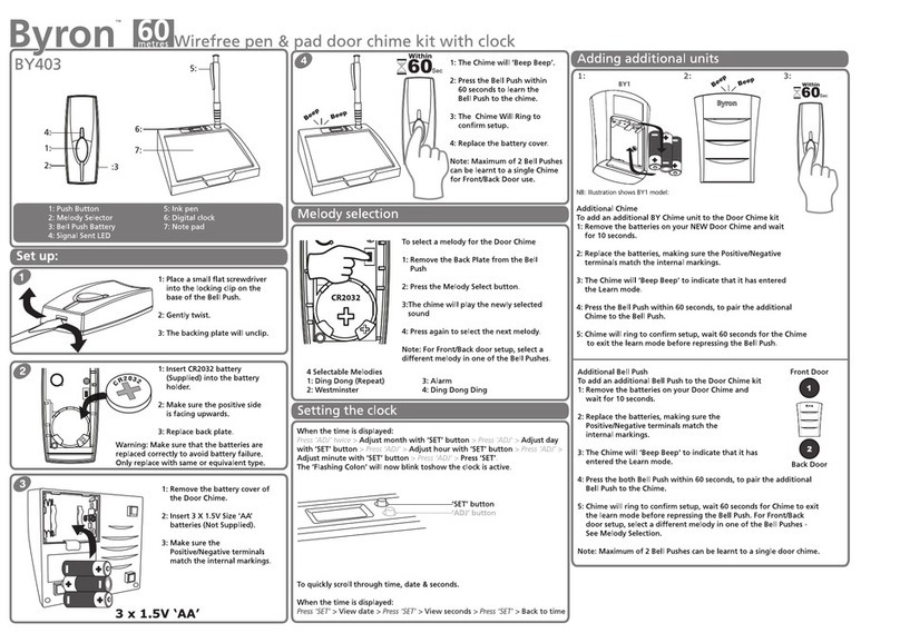 Byron BY403 user guide