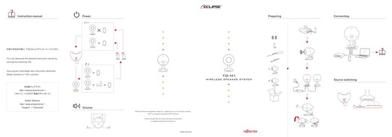Eclipse TD-M1 instruction manual