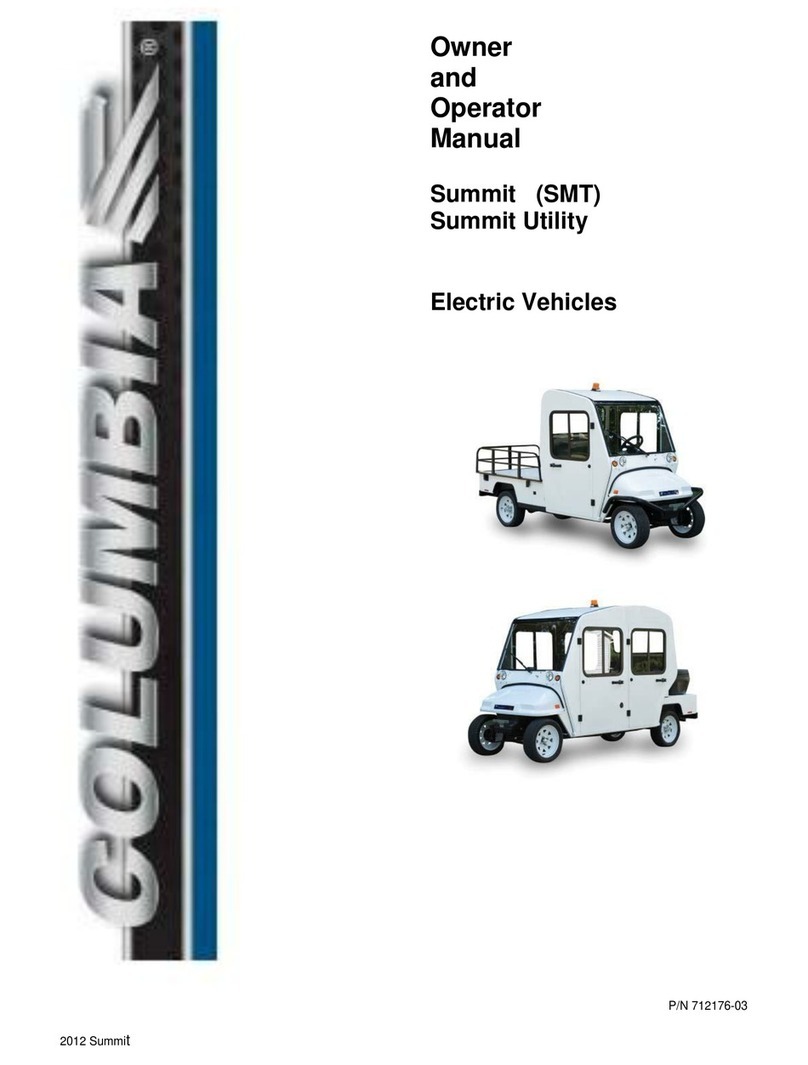 Columbia ParCar Summit Owner's and operator's manual Columbia ParCar Summit Owner's and operator's manual