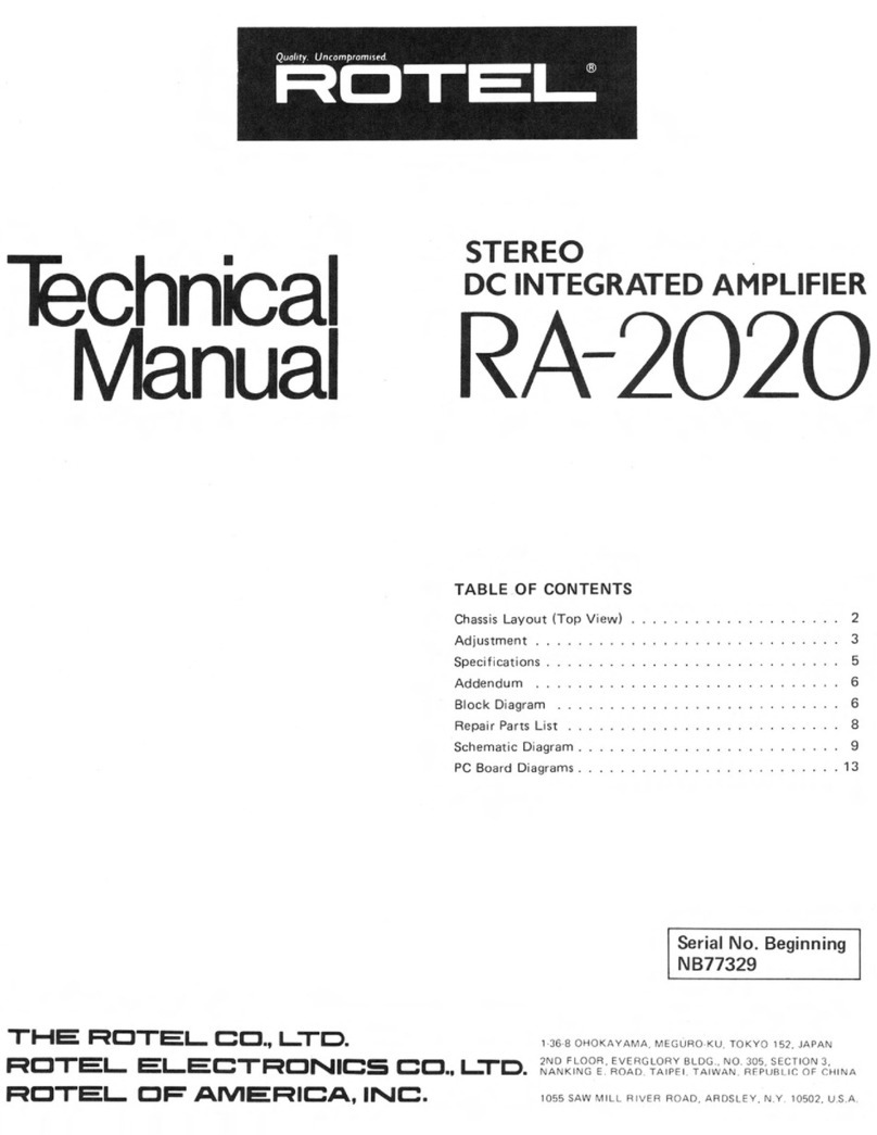 Rotel RA-2020 User manual